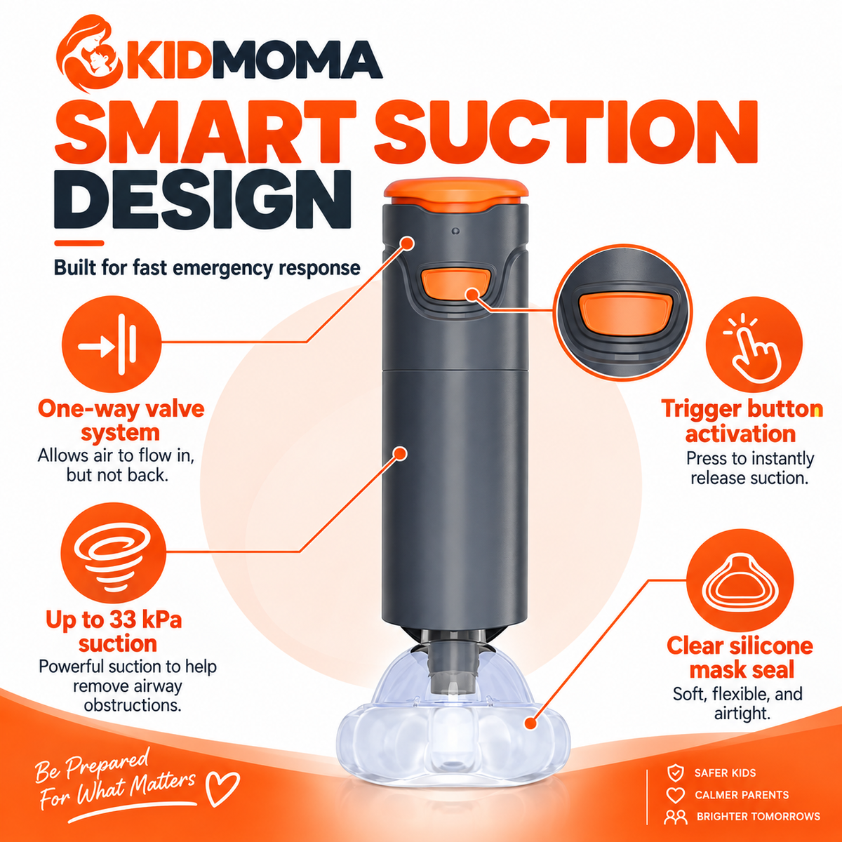 KIDMOMA smart suction design with trigger button and one-way valve
